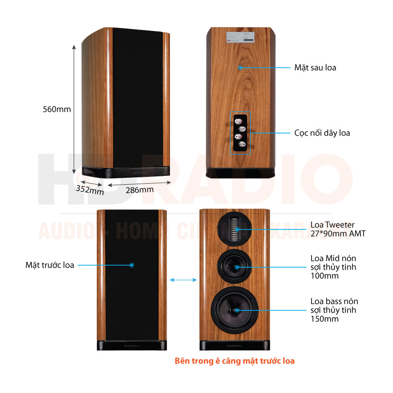 Loa Wharfedale Aura 2