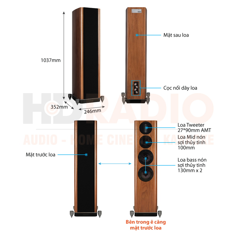 Chú thích Loa Wharfedale Aura 3