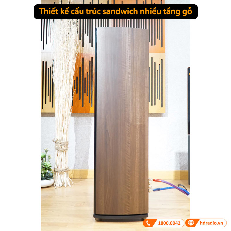 thiết kế cấu trúc sandwich