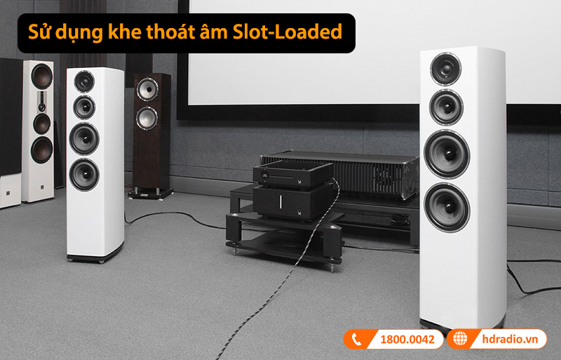 Khe thoát âm Slot-Loaded