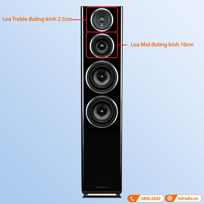 loa mid và loa treble