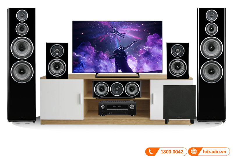 Thích hợp trong dàn nghe nhạc - xem phim