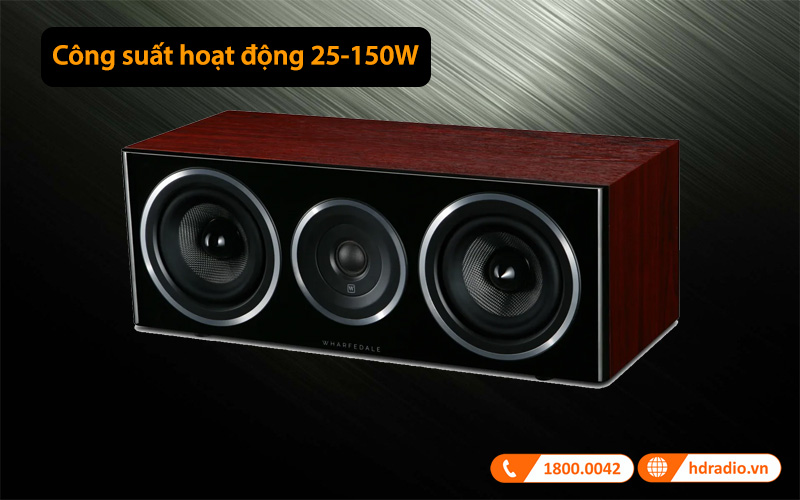 Công suất hoạt động