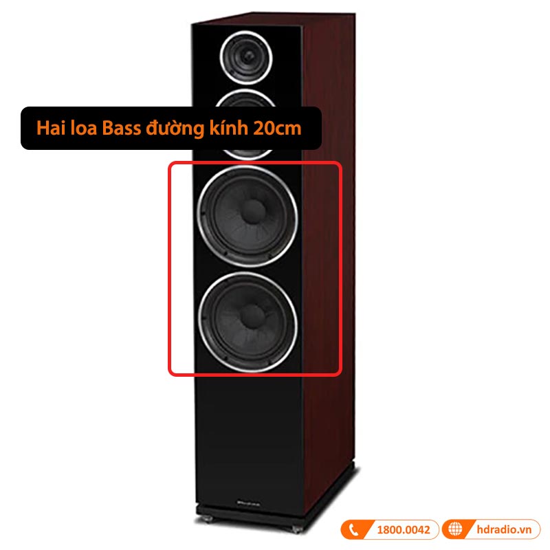 loa bass đường kính 20cm