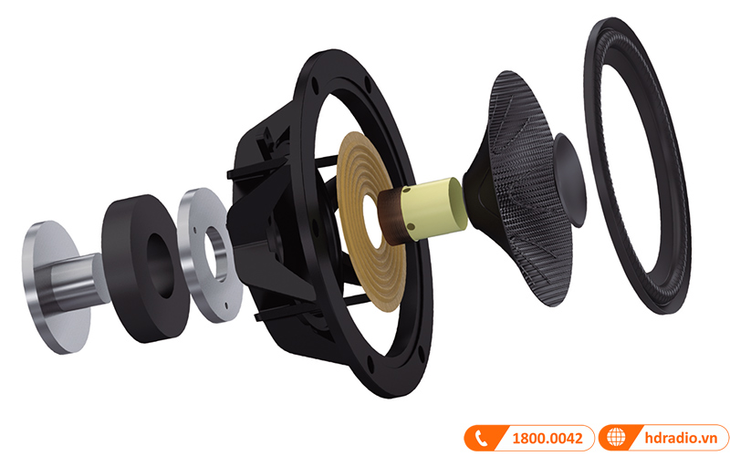 Loa Wharfedale Diamond A1