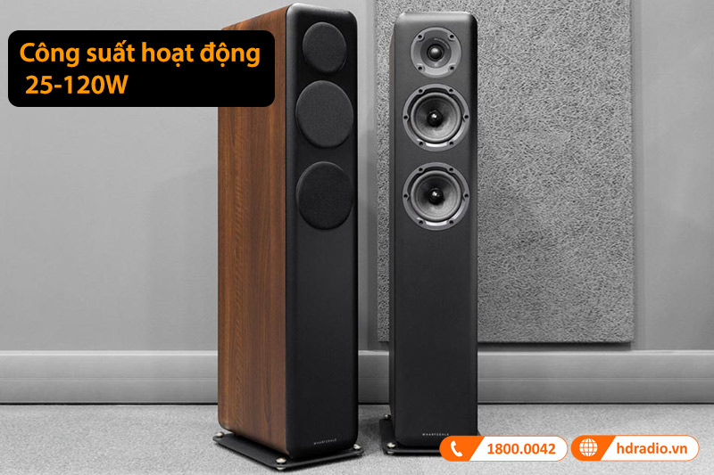 Công suất hoạt động 25-120W