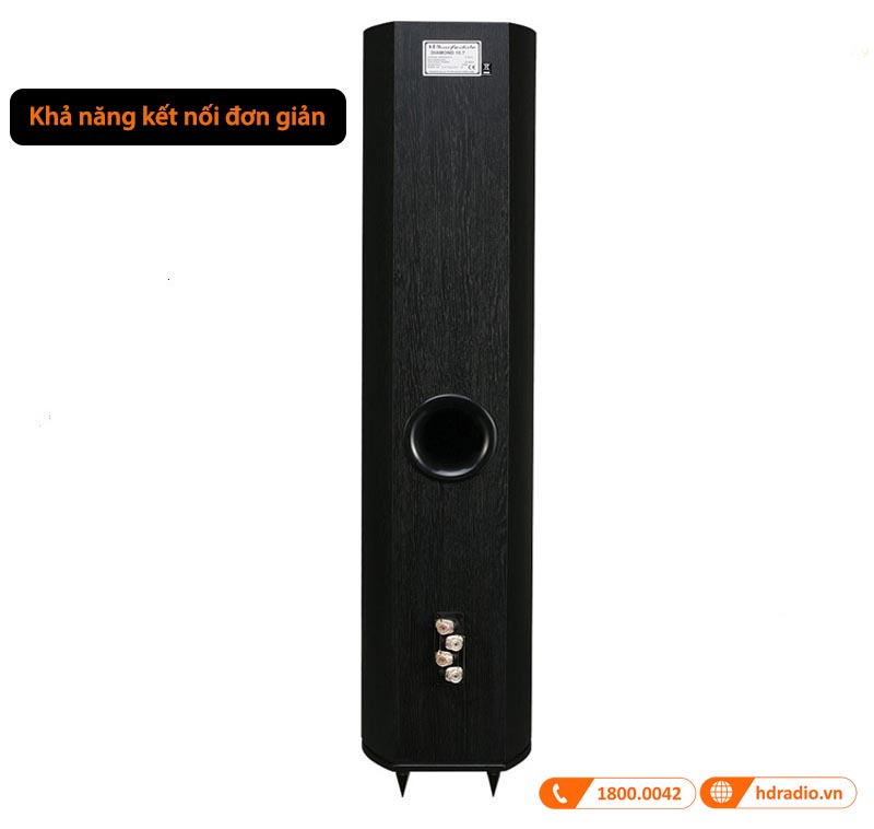 các cổng kết nối mạ vàng