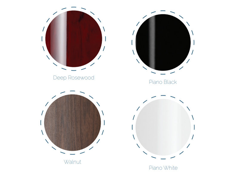 Loa đứng Wharfedale Reva 4