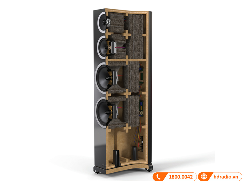Loa đứng Wharfedale Reva 4