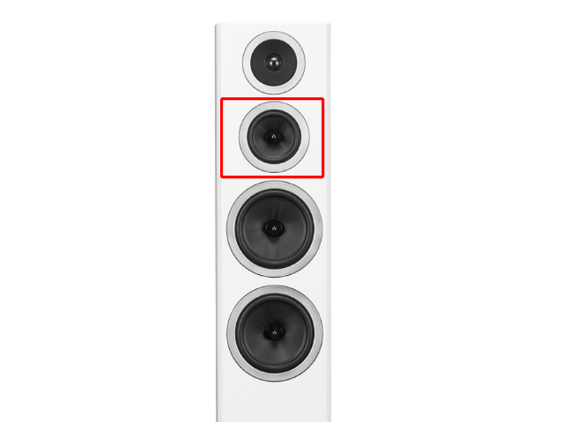 Loa đứng Wharfedale Reva 4