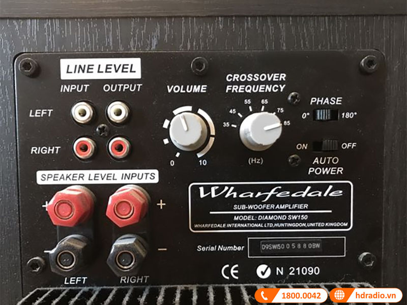 Tùy chỉnh chi tiết