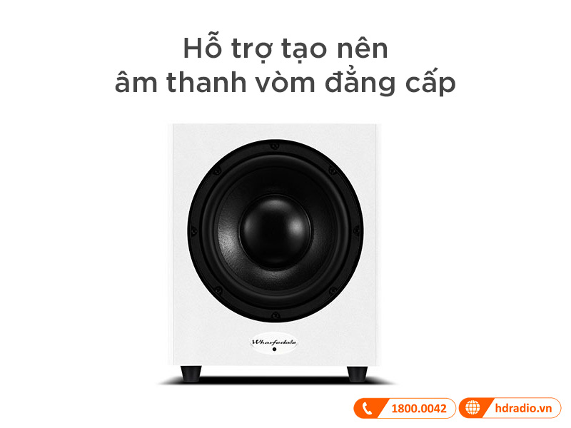 Wharfedale WH-S8E Wharfedale WH-S8E