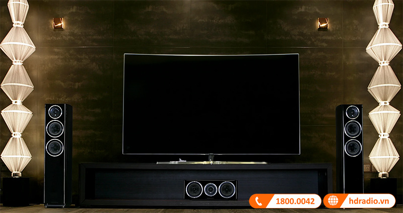 Ứng dụng thực tế