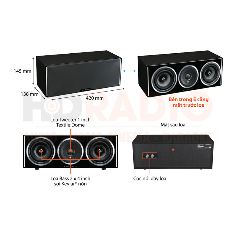 Chu thich loa Wharfedale Diamond 11.CC