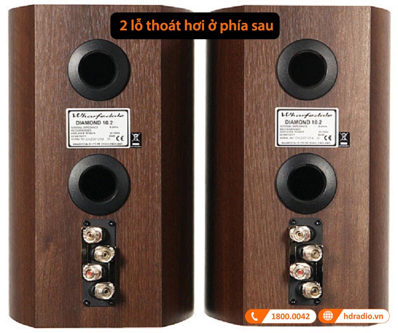 các lỗ thoát hơi ở mặt sau