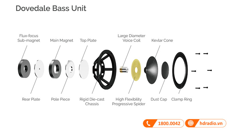 loa bass đường kính 260mm