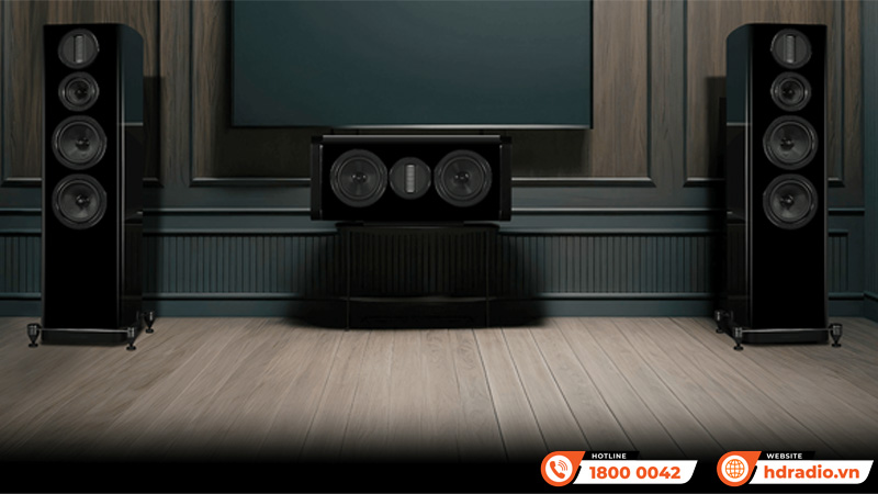 Loa Wharfedale Aura C