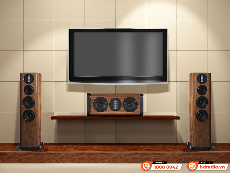 Loa Wharfedale Aura CS