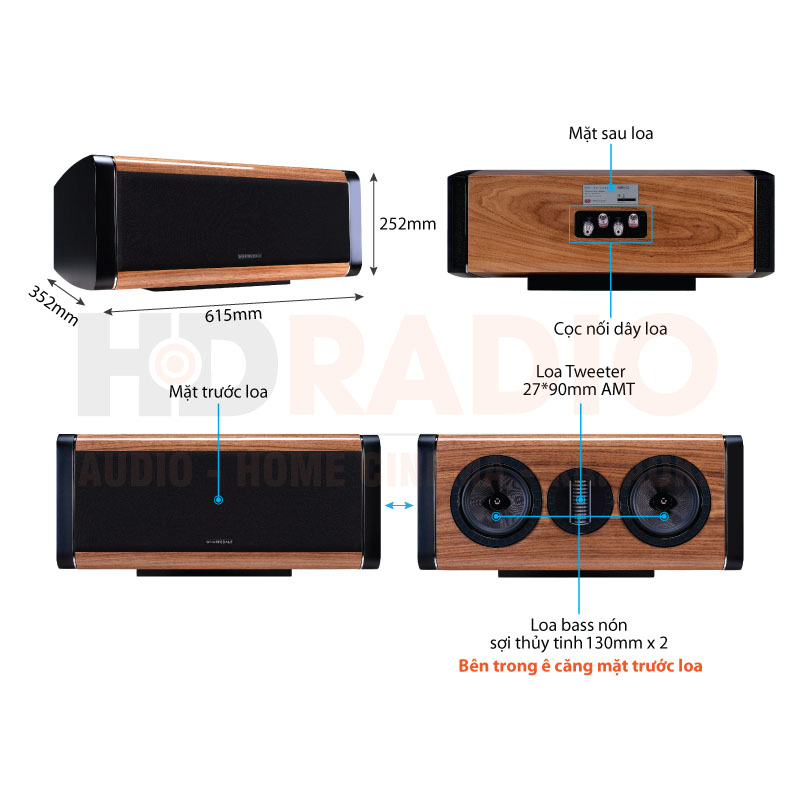 Loa Wharfedale Aura CS