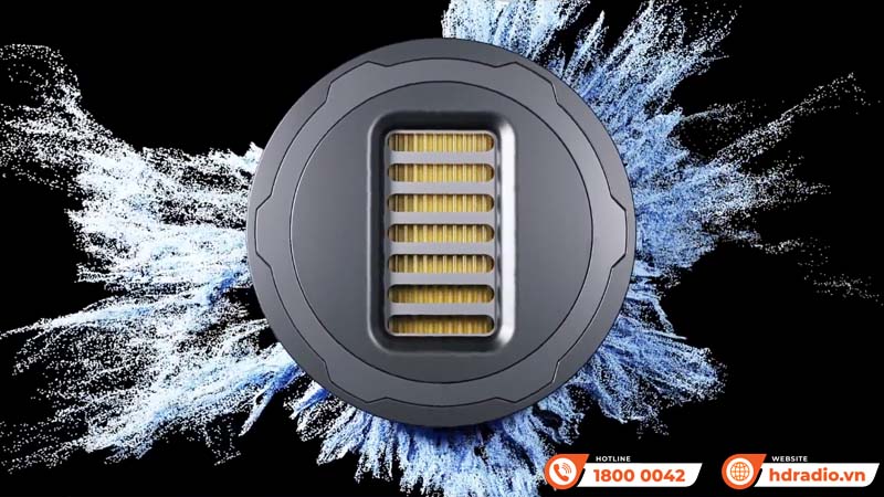 Loa Wharfedale Evo 5.4