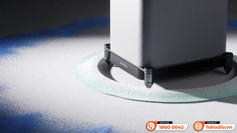 Loa Wharfedale Evo 5.4