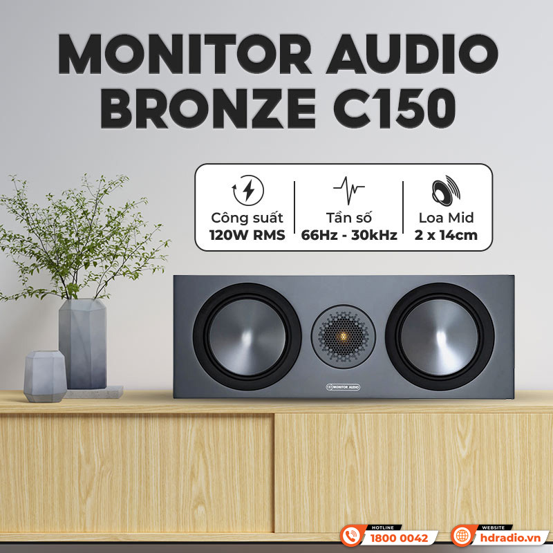 Tính năng của Loa Monitor Audio Bronze C150 Tính năng của Loa Monitor Audio Bronze C150