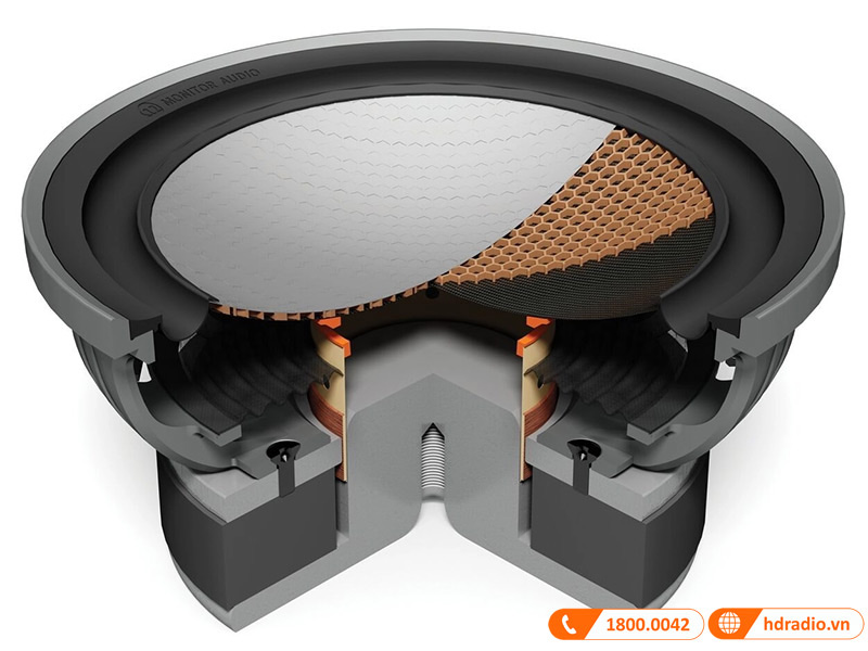 Bo loa Monitor Audio Gold 5.1