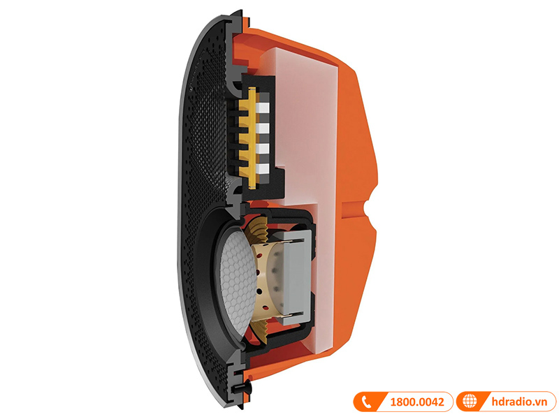 Bo loa Monitor Audio Gold 5.1