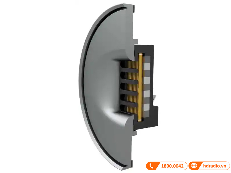 Bo loa Monitor Audio Gold 5.1