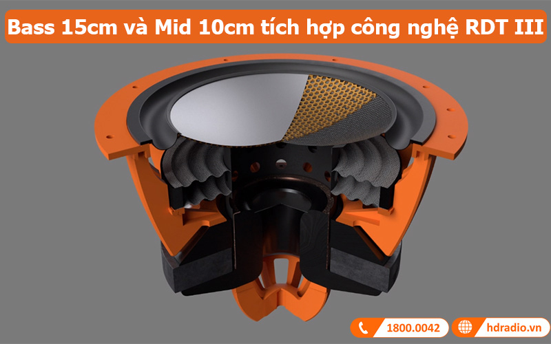 Loa Monitor Audio Platinum 200 3G Bass 15cm và Mid 10cm tích hợp công nghệ nón loa RDT III