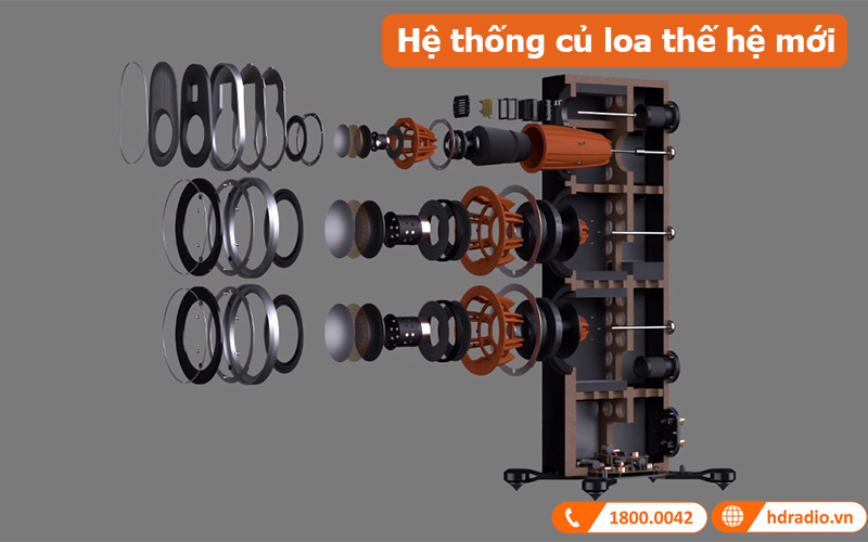 Loa Monitor Audio Platinum 200 3G hệ thống củ loa thế hệ mới 