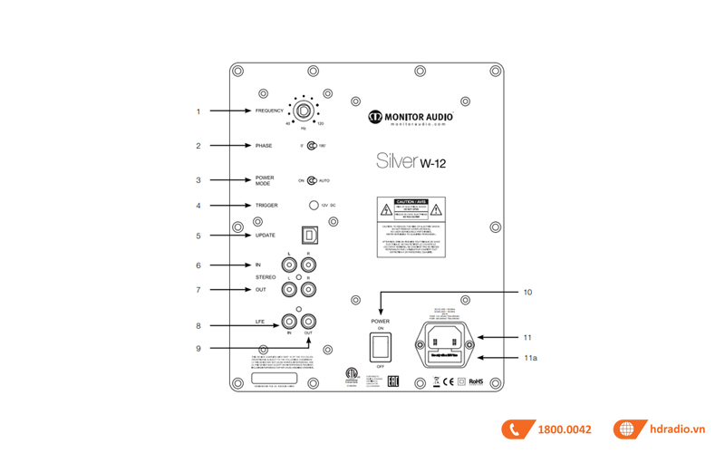 Monitor Audio Silver 12W 6G