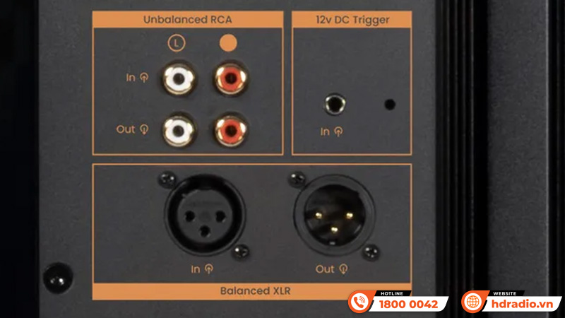 Loa sub Monitor Audio Anthra W10