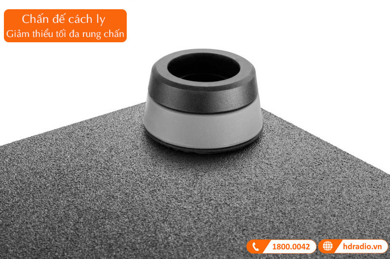 Chan de Loa Monitor Audio Cinergy 300