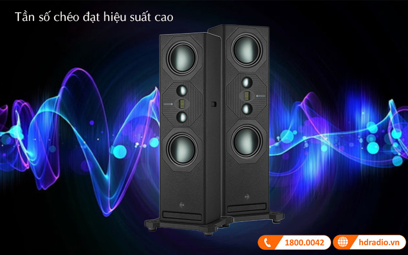 Monitor Audio Cinergy 300