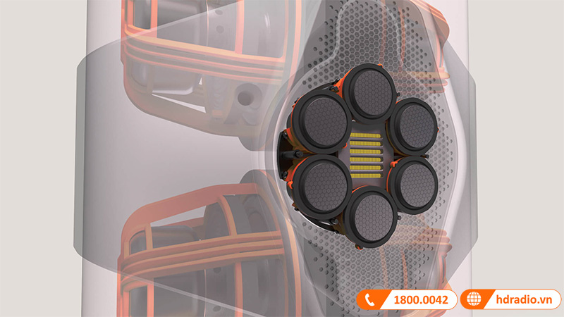 Loa Monitor Audio Concept 50