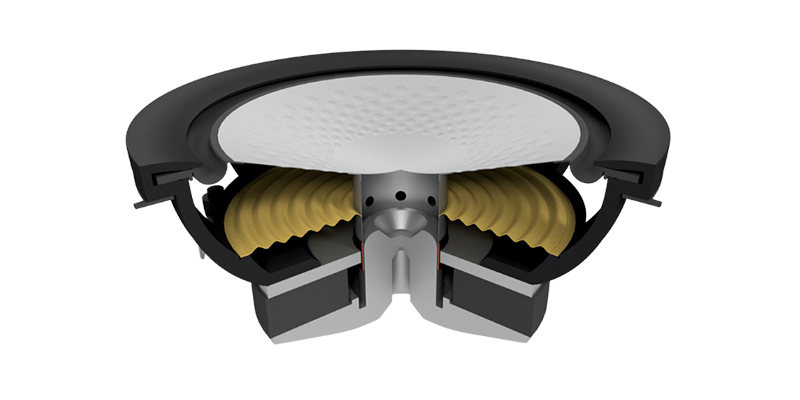 cau truc cu loa bass/mid