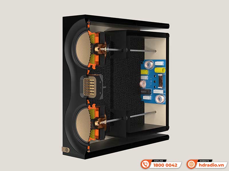 Âm thanh Loa Monitor Audio Studio 89