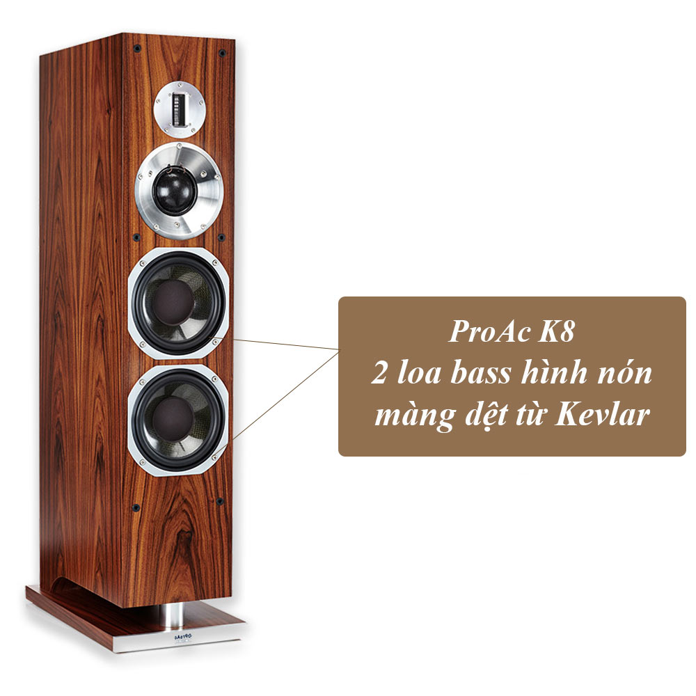 Loa ProAc K8 sử dụng 2 loa bass hình nón có màng dệt từ Kevlar Loa ProAc K8