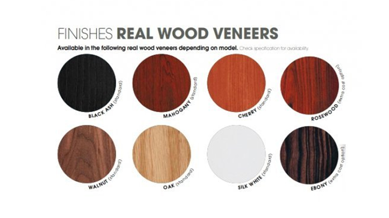 Loa đứng ProAc Response D20