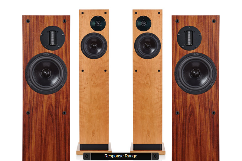 Loa đứng ProAc Response D30S