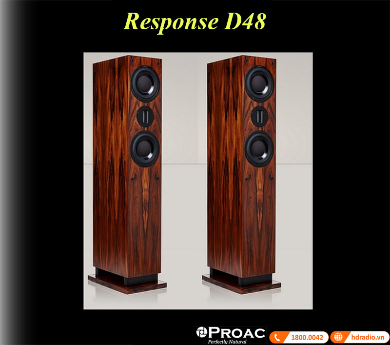 Loa ProAc Response D48