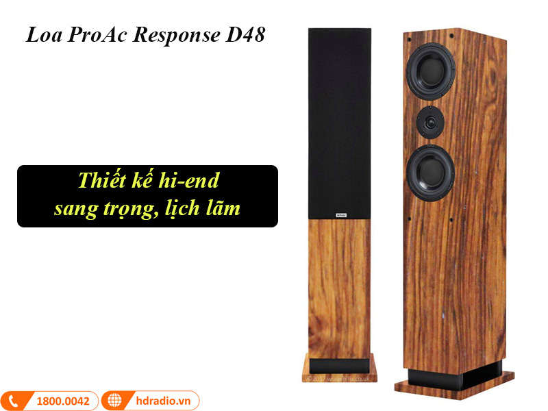 Loa ProAc Response D48