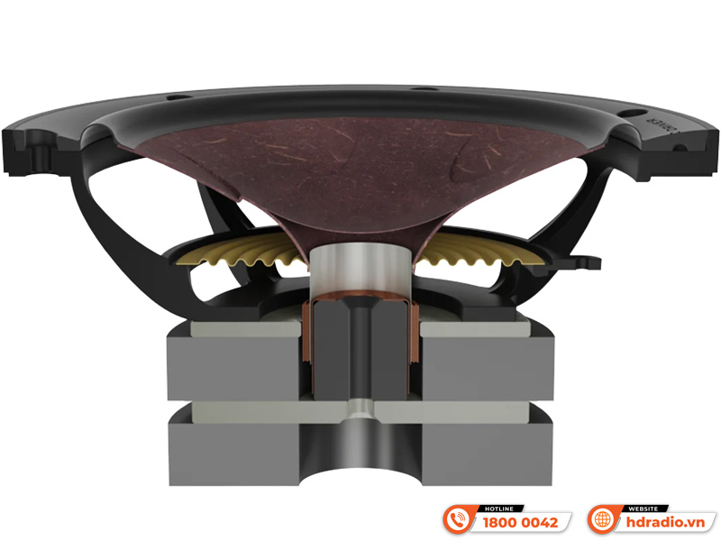 Loa Dali Rubikore Cinema