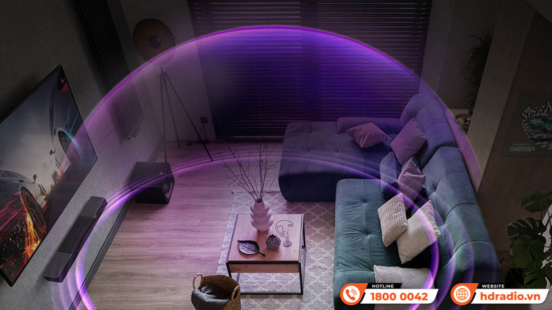 Kết nối Bộ Loa Klipsch Flexus Sound System