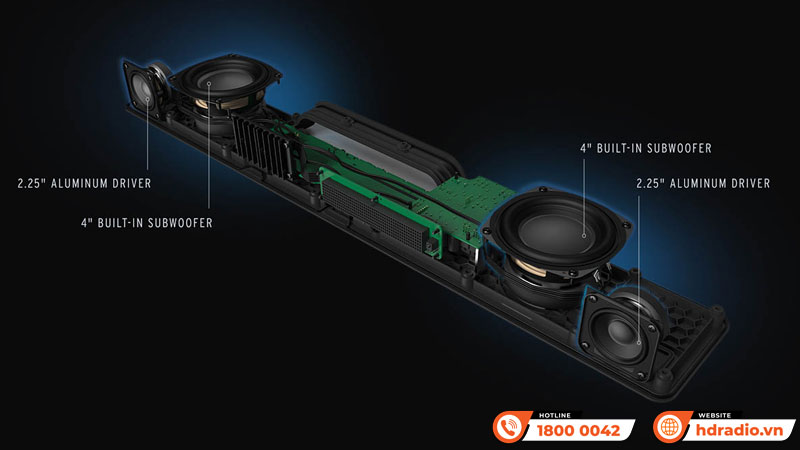 Loa Soundbar Klipsch Flexus Core 100