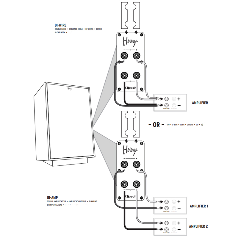 Loa đứng Klipsch Heresy IV