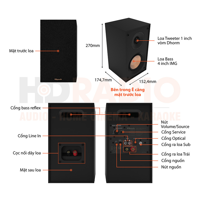 Chu thich loa Klipsch KD-400