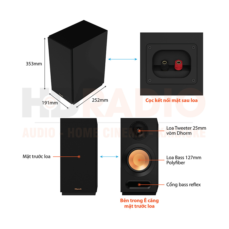 Chu thich loa Klipsch KD-51M