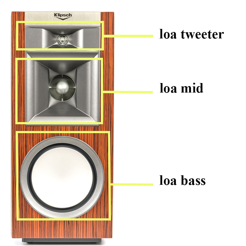 Loa bookshelf Klipsch Palladium P-17B